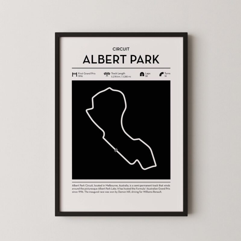 minimal australia F1 track layout poster for motorsport and racing fans