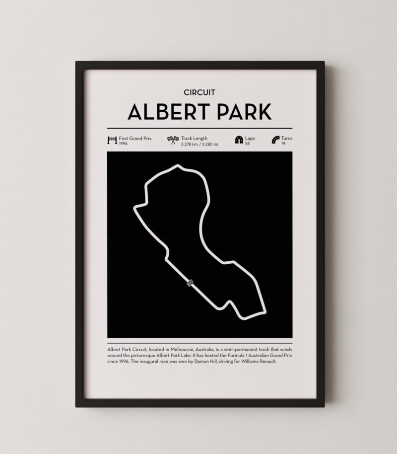 minimal australia F1 track layout poster for motorsport and racing fans