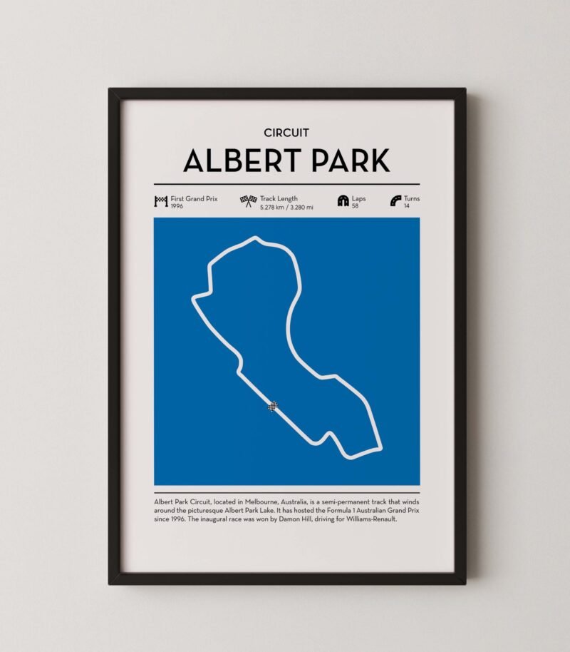 albert park racing circuit wall art featuring a clean and modern F1 track map layout
