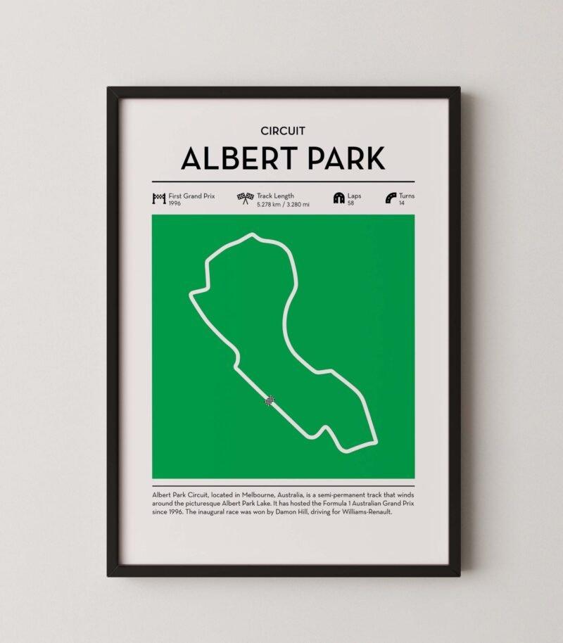 Australian Formula 1 track map artwork designed for racing and motorsport enthusiasts