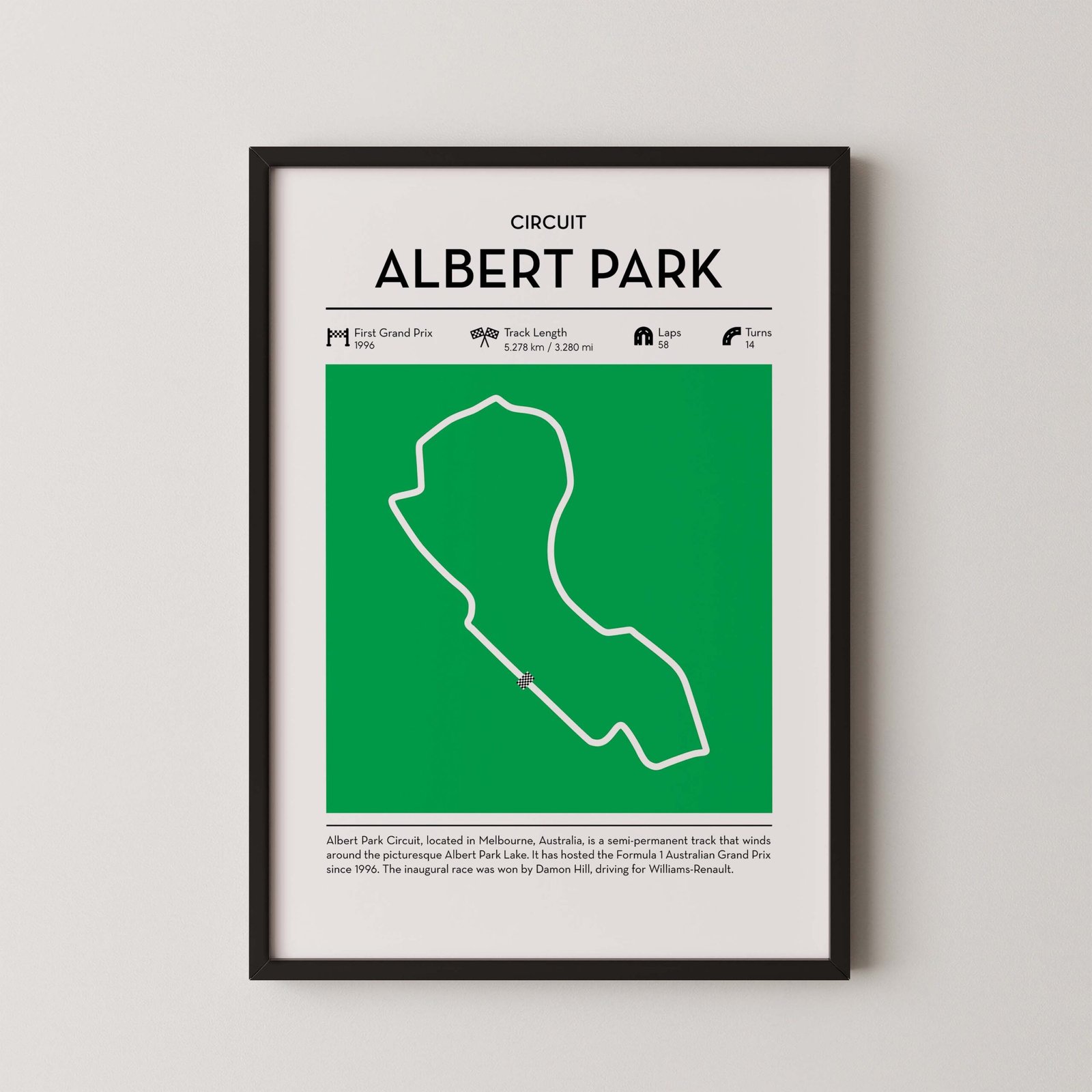Australian Formula 1 track map artwork designed for racing and motorsport enthusiasts