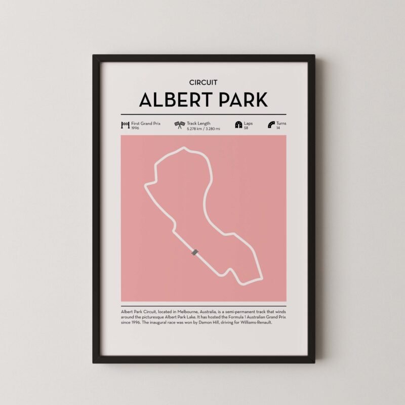 Modern Australian grand prix circuit poster with minimalist Formula 1 track design