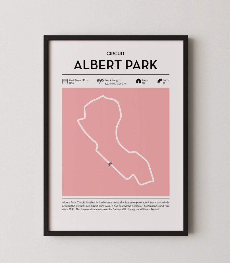 Modern Australian grand prix circuit poster with minimalist Formula 1 track design