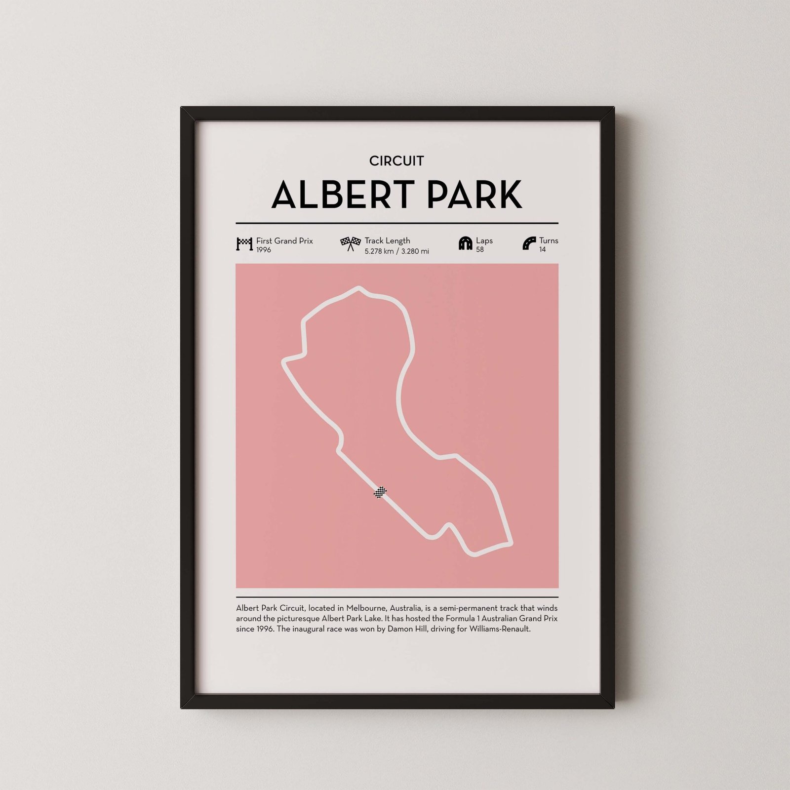 Modern Australian grand prix circuit poster with minimalist Formula 1 track design