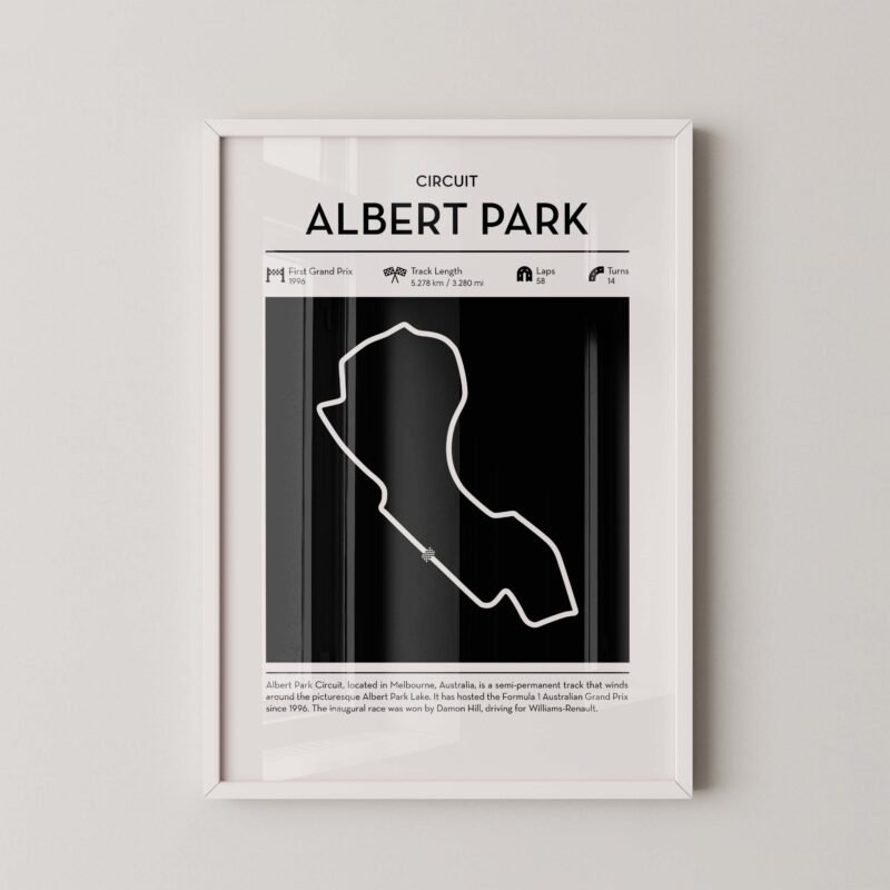 minimal australia F1 track layout poster for motorsport and racing fans