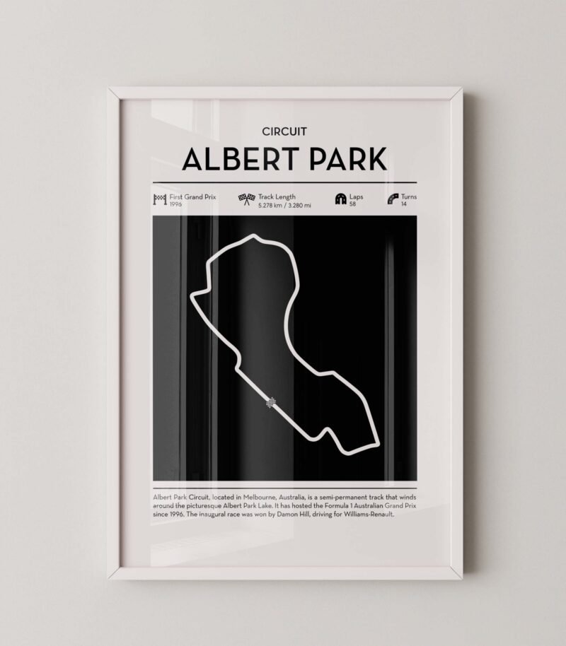 minimal australia F1 track layout poster for motorsport and racing fans