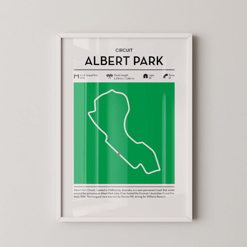 Australian Formula 1 track map artwork designed for racing and motorsport enthusiasts