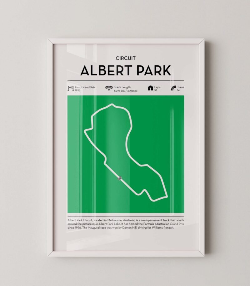 Australian Formula 1 track map artwork designed for racing and motorsport enthusiasts