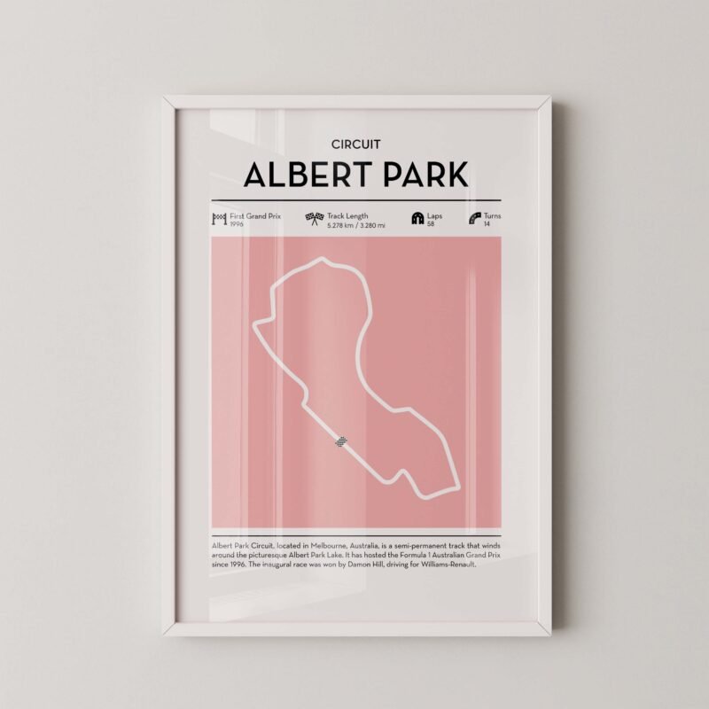 Modern Australian grand prix circuit poster with minimalist Formula 1 track design