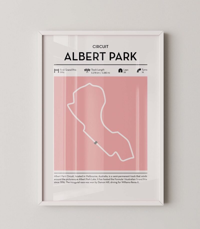 Modern Australian grand prix circuit poster with minimalist Formula 1 track design
