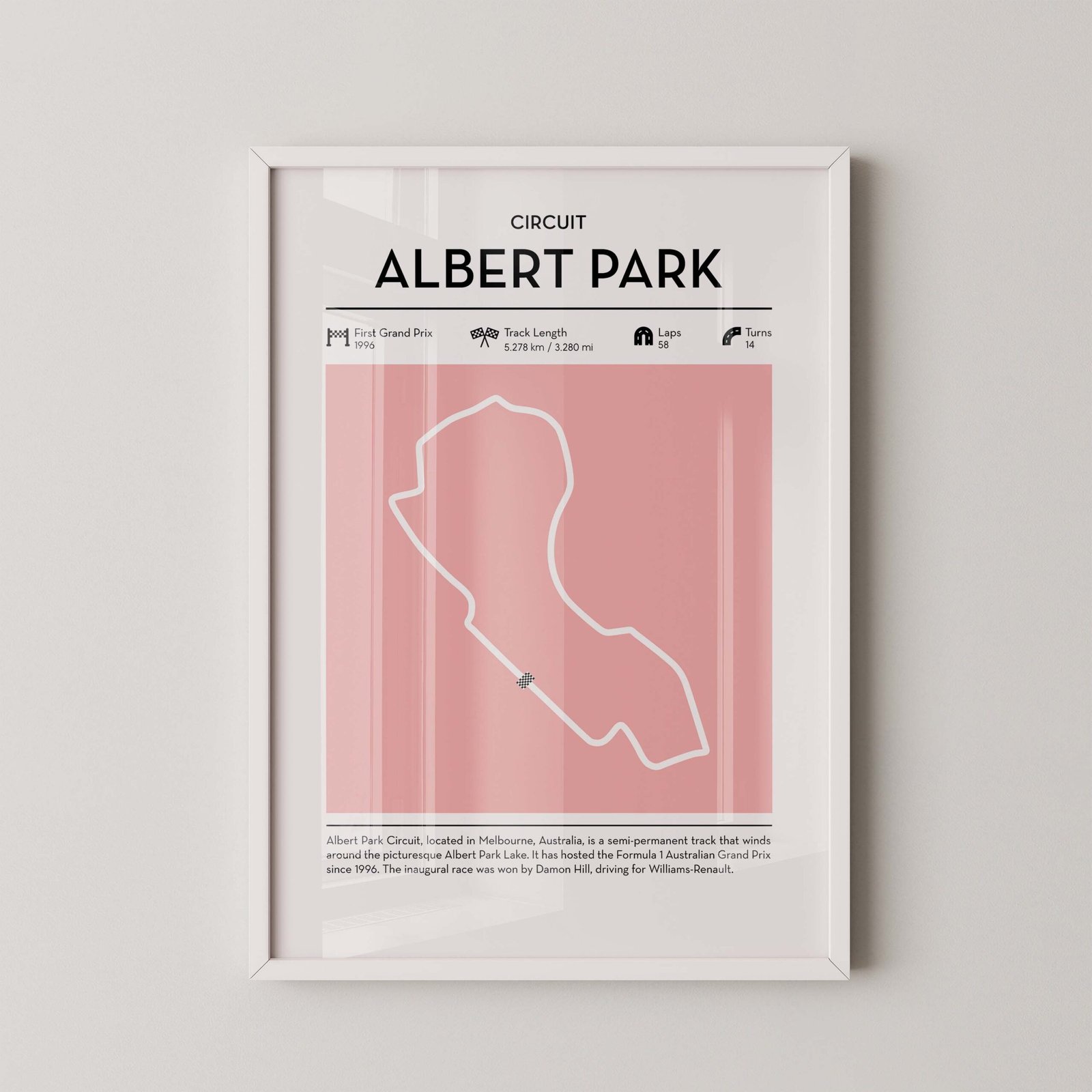 Albert Park F1 Racetrack Poster - Image 2