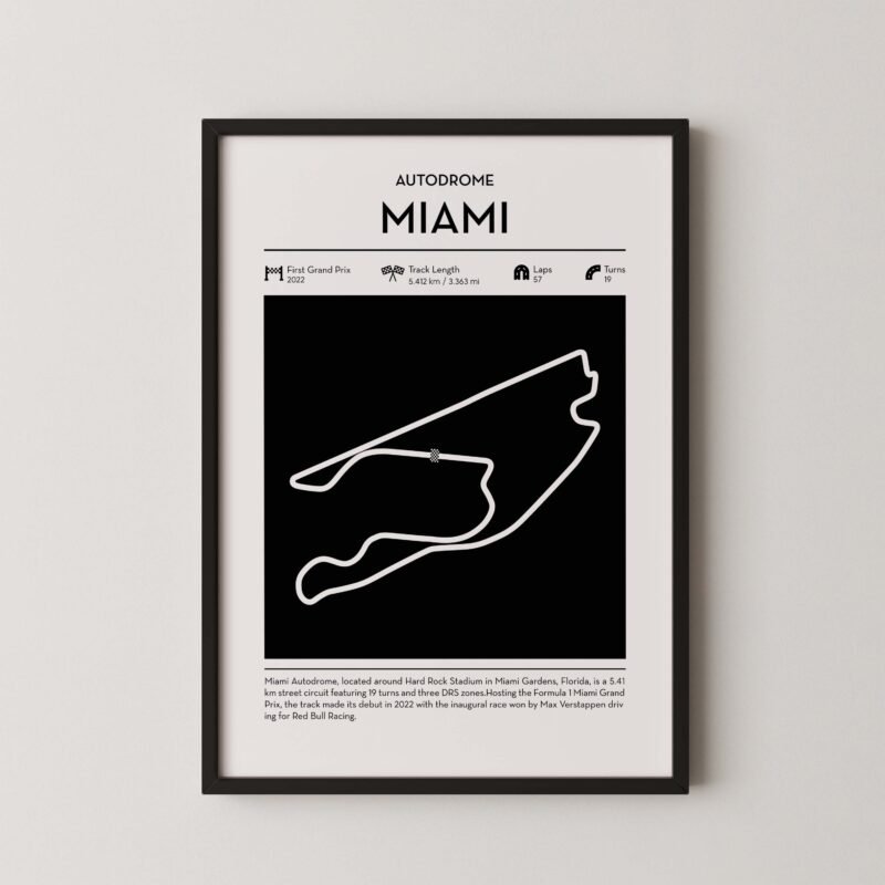 minimal miami F1 track layout poster for motorsport and racing fans