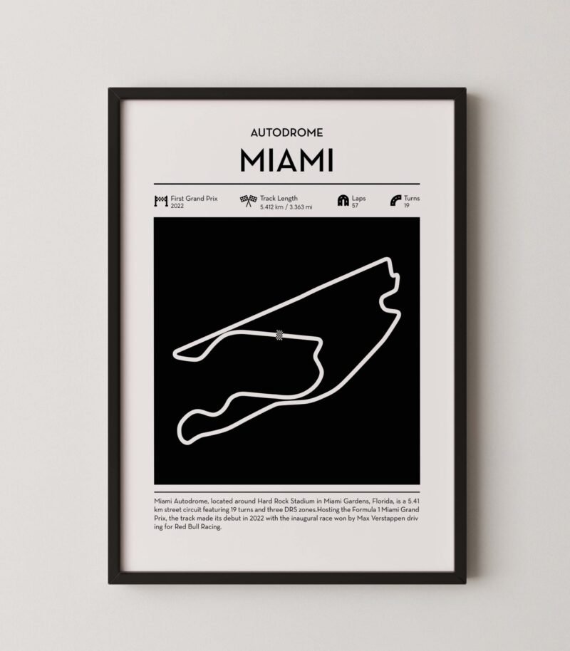 minimal miami F1 track layout poster for motorsport and racing fans