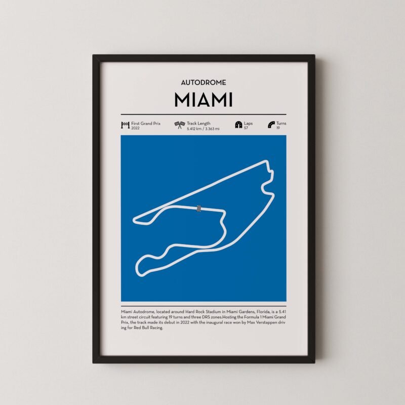 miami racing circuit wall art featuring a clean and modern F1 track map layout