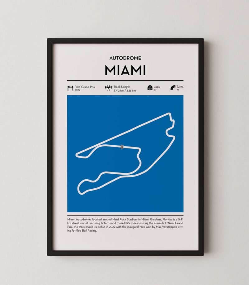 miami racing circuit wall art featuring a clean and modern F1 track map layout