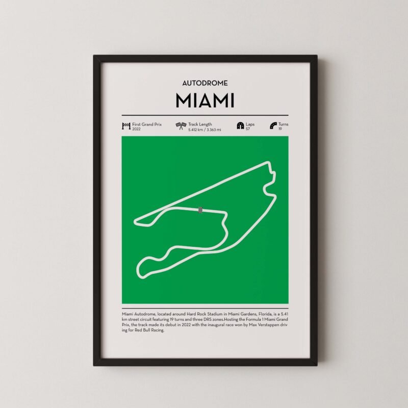 miami Formula 1 track map artwork designed for racing and motorsport enthusiasts