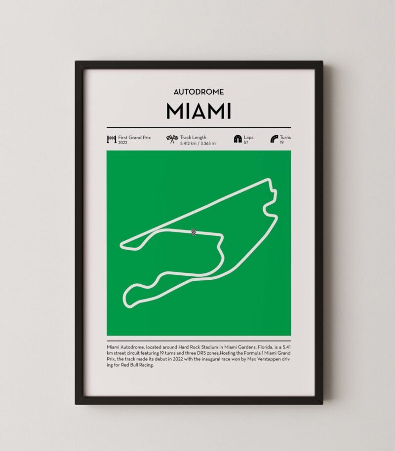 miami Formula 1 track map artwork designed for racing and motorsport enthusiasts