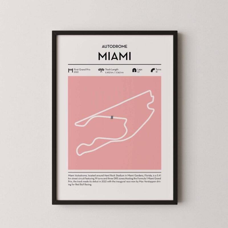 modern miami Grand Prix circuit poster with minimalist Formula 1 track design