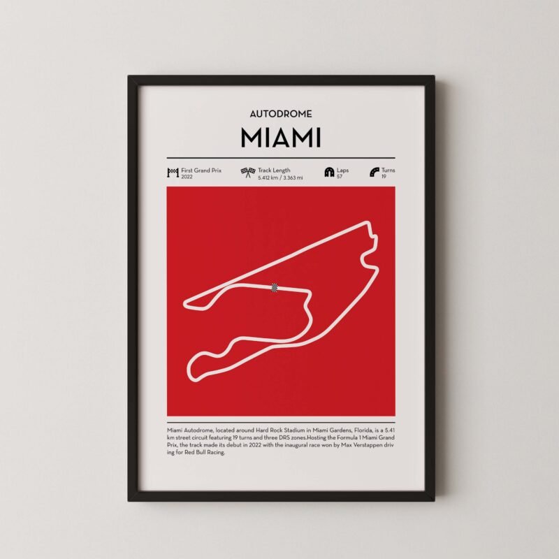 miami Formula 1 circuit map poster in red color minimalist racing wall art