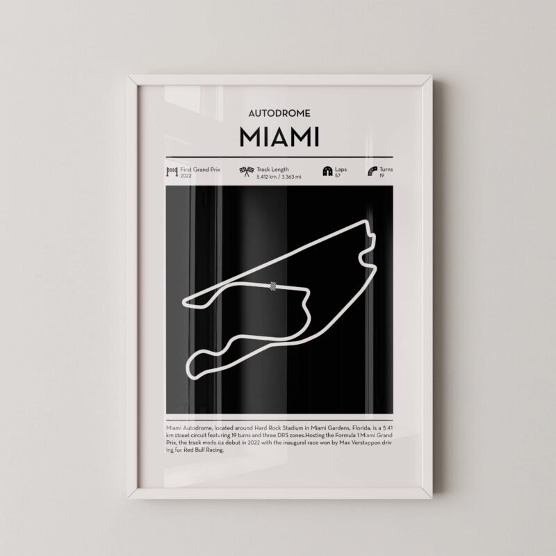 minimal miami F1 track layout poster for motorsport and racing fans