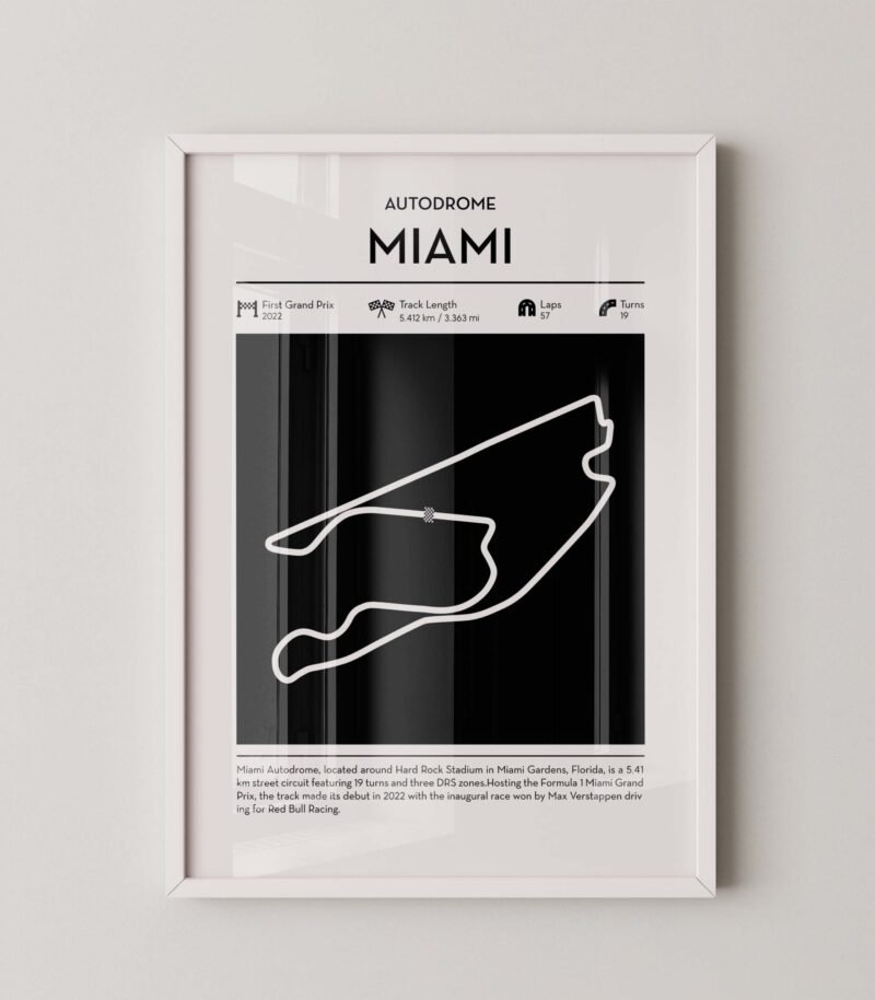 minimal miami F1 track layout poster for motorsport and racing fans
