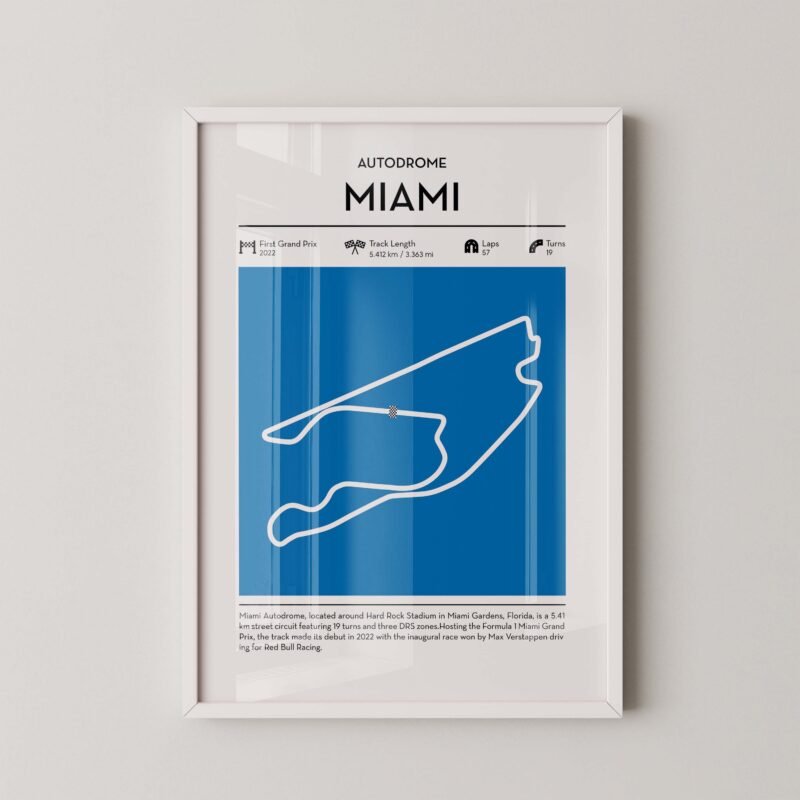 miami racing circuit wall art featuring a clean and modern F1 track map layout
