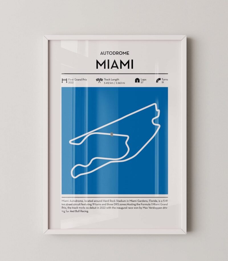 miami racing circuit wall art featuring a clean and modern F1 track map layout