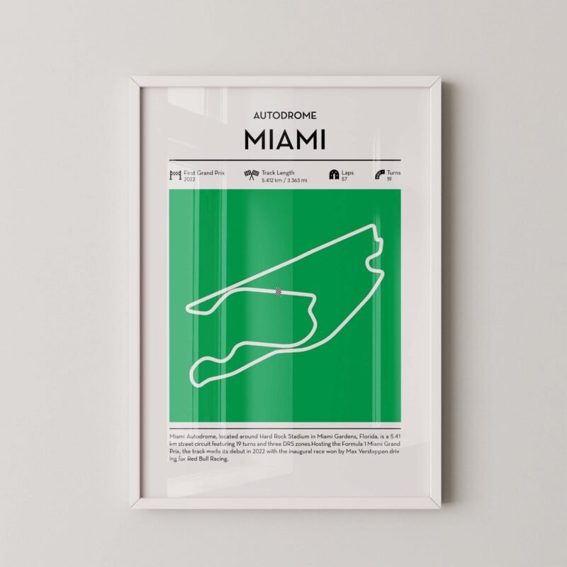 miami Formula 1 track map artwork designed for racing and motorsport enthusiasts