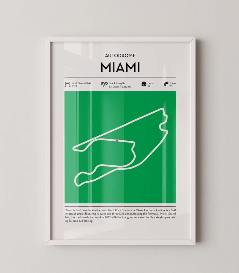 miami Formula 1 track map artwork designed for racing and motorsport enthusiasts