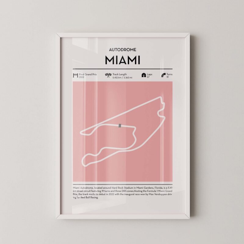 modern miami Grand Prix circuit poster with minimalist Formula 1 track design