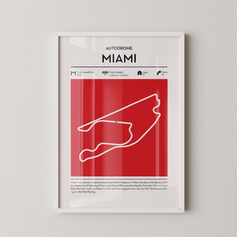 miami Formula 1 circuit map poster in red color minimalist racing wall art
