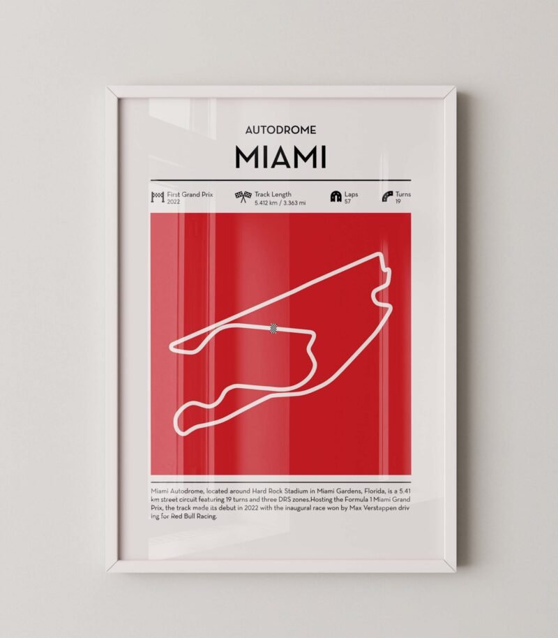 miami Formula 1 circuit map poster in red color minimalist racing wall art