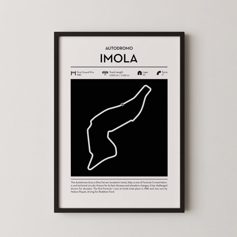Minimal Imola F1 track layout poster for motorsport and racing fans