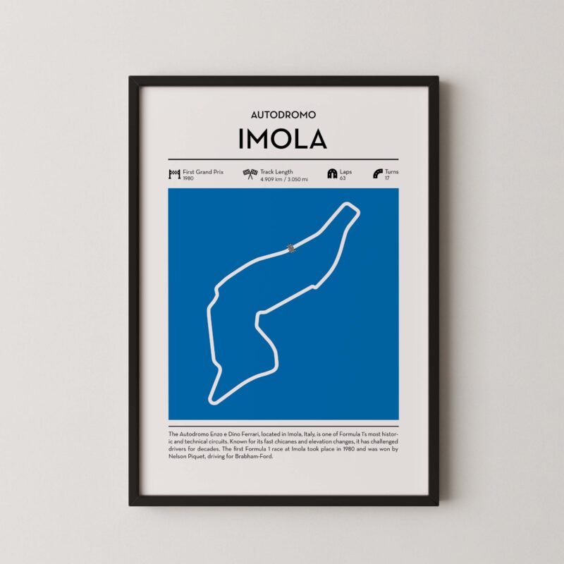 Emilia romagna racing circuit wall art featuring a clean and modern F1 track map layout