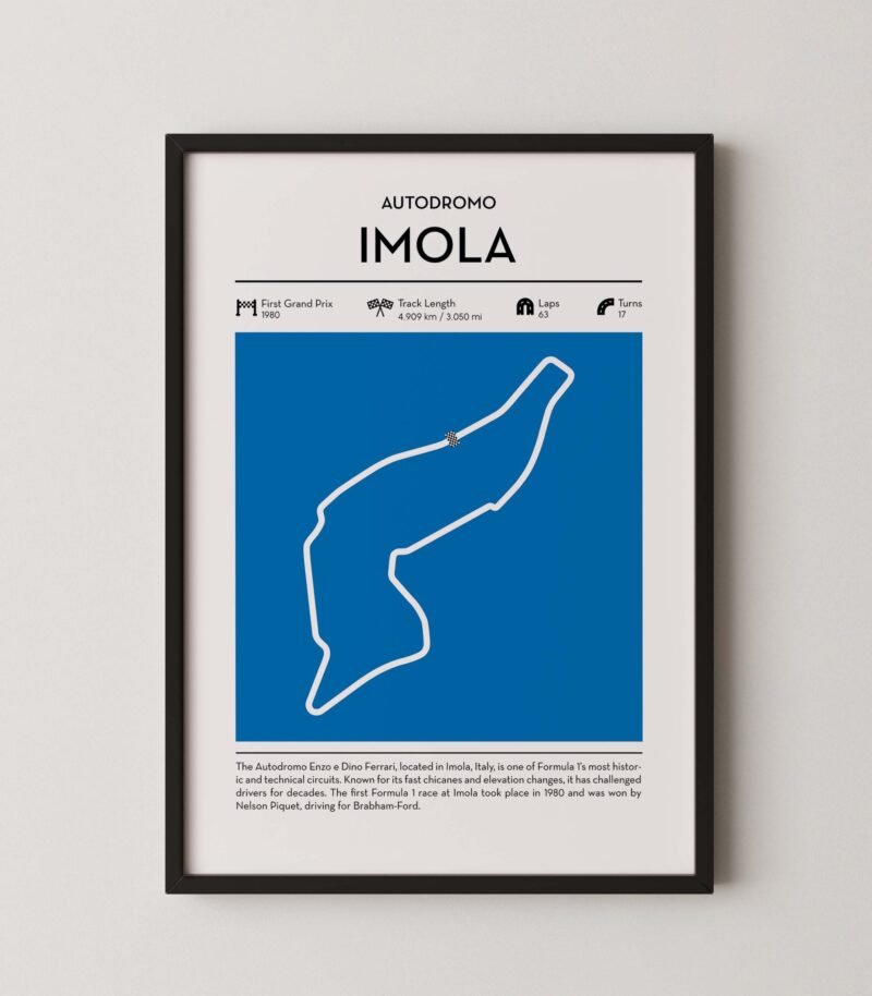 Emilia romagna racing circuit wall art featuring a clean and modern F1 track map layout
