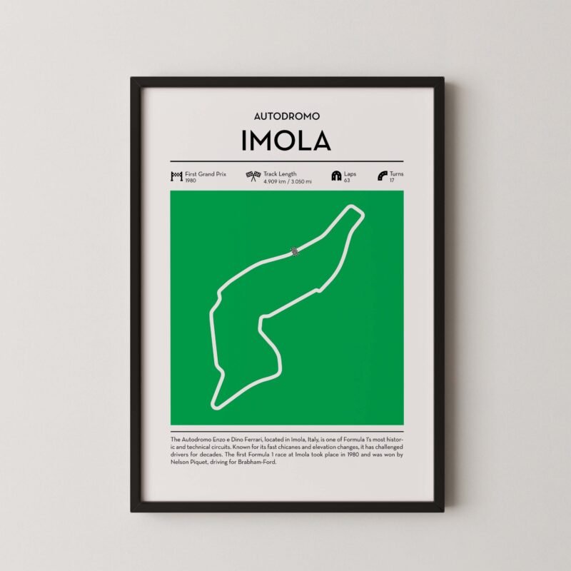 Green Imola Formula 1 track map artwork designed for racing and motorsport enthusiasts