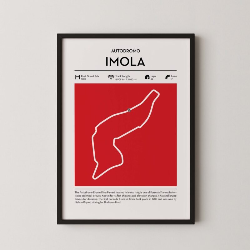 Autodromo imola Formula 1 circuit map poster in red color minimalist racing wall art