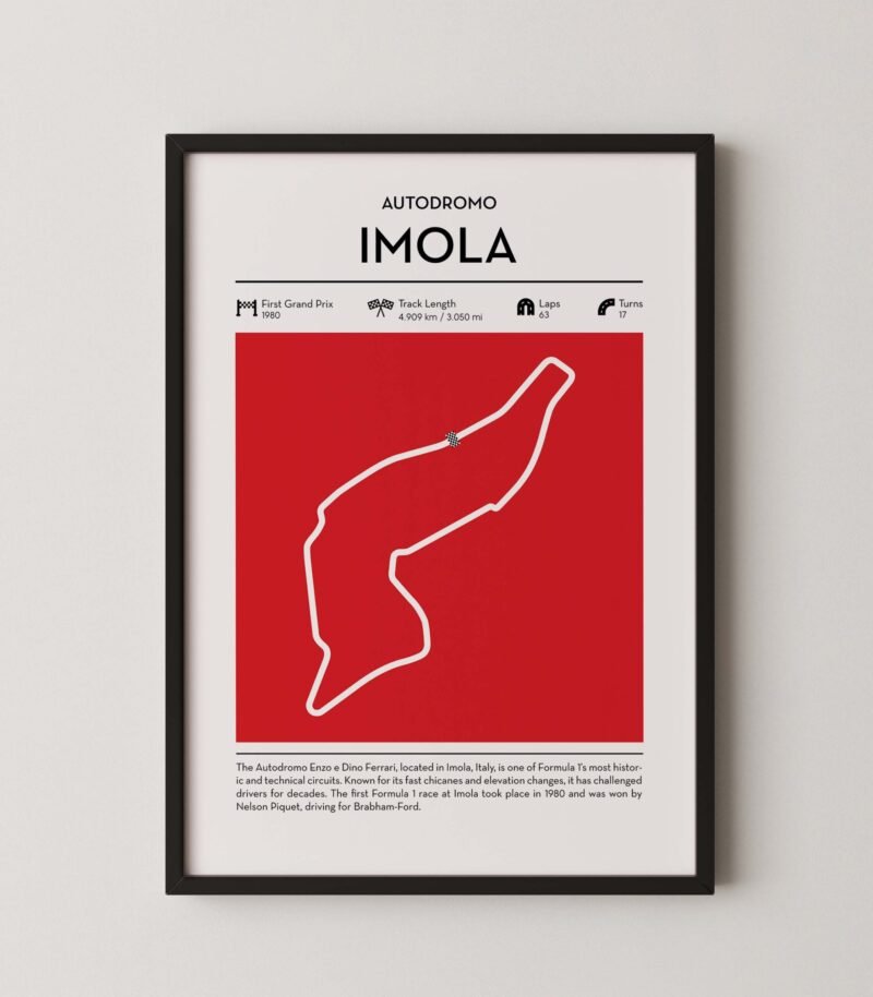 Autodromo imola Formula 1 circuit map poster in red color minimalist racing wall art