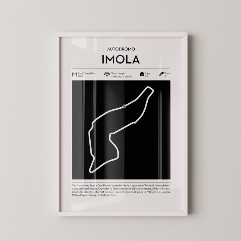 Minimal Imola F1 track layout poster for motorsport and racing fans