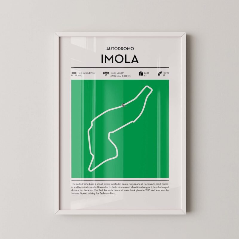 Green Imola Formula 1 track map artwork designed for racing and motorsport enthusiasts