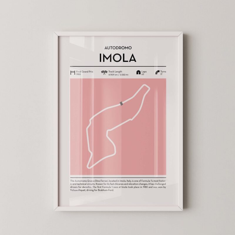 Modern Emilia Romagna Grand Prix circuit poster with minimalist Formula 1 track design