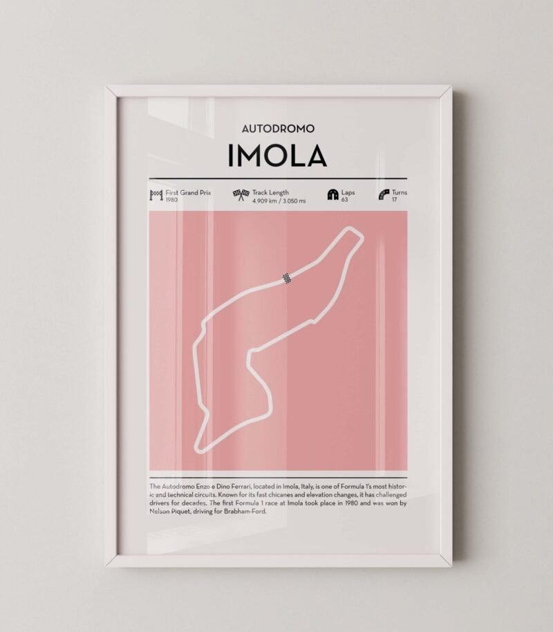 Modern Emilia Romagna Grand Prix circuit poster with minimalist Formula 1 track design