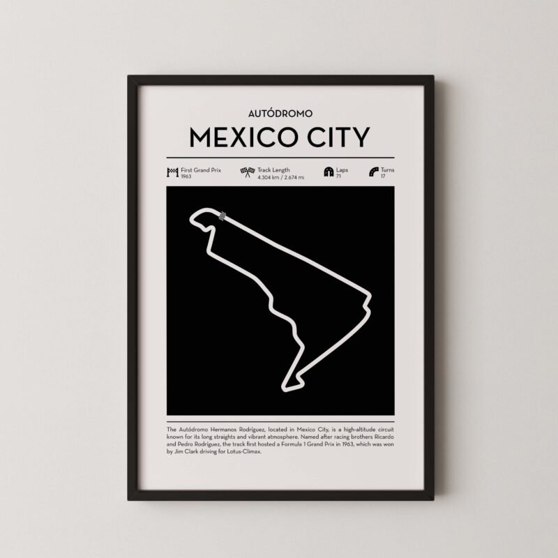 Modern Mexico City F1 track layout poster for motorsport and racing fans