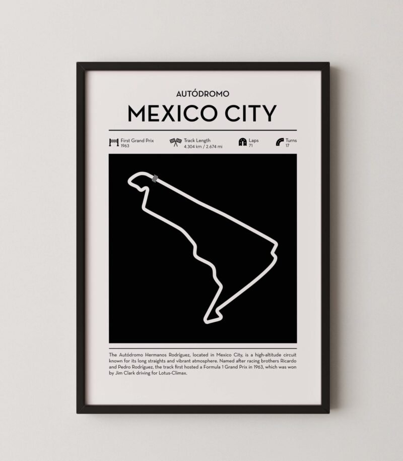 Modern Mexico City F1 track layout poster for motorsport and racing fans