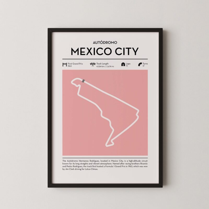 Modern Mexico city grand prix circuit poster with minimalist Formula 1 track design