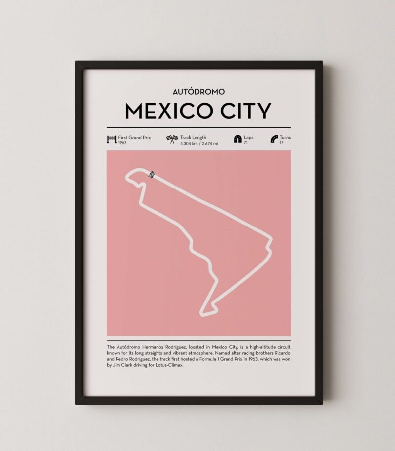 Modern Mexico city grand prix circuit poster with minimalist Formula 1 track design