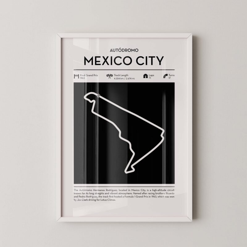 Modern Mexico City F1 track layout poster for motorsport and racing fans