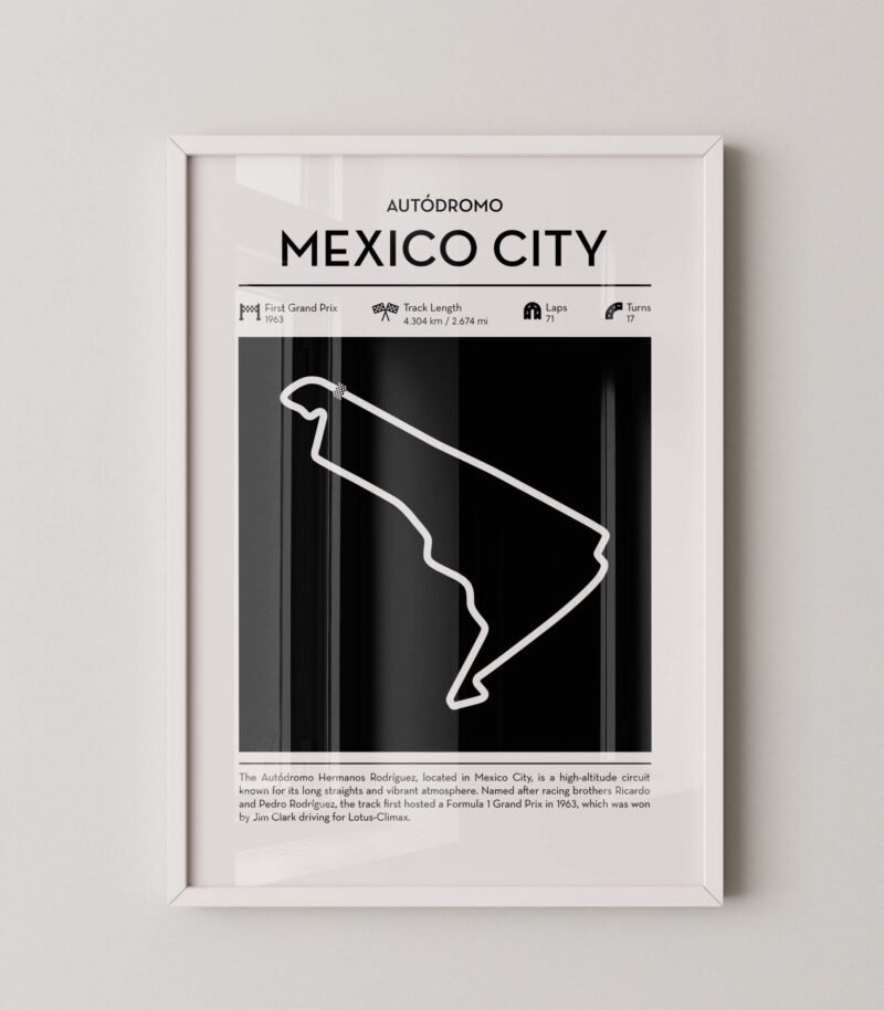 Modern Mexico City F1 track layout poster for motorsport and racing fans
