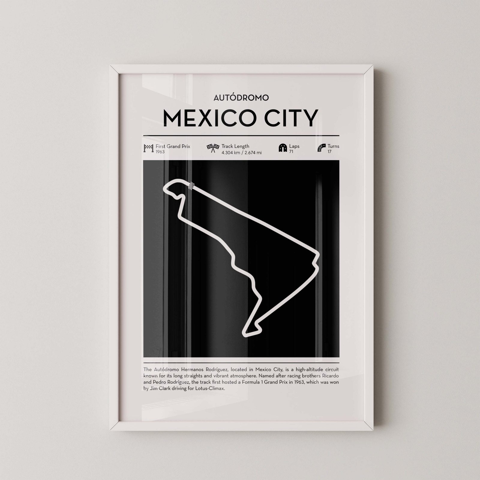 Autodromo Hermanos Rodriguez Poster - Image 2