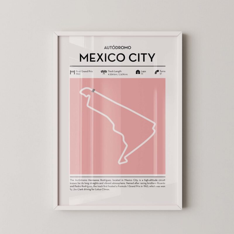 Modern Mexico city grand prix circuit poster with minimalist Formula 1 track design